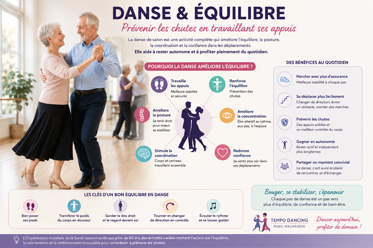 Danse et équilibre : prévenez les chutes en travaillant vos…